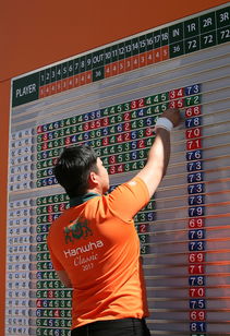 九游娱乐app下载-转身速度缩短助选手争分夺秒，转身突破动作要领